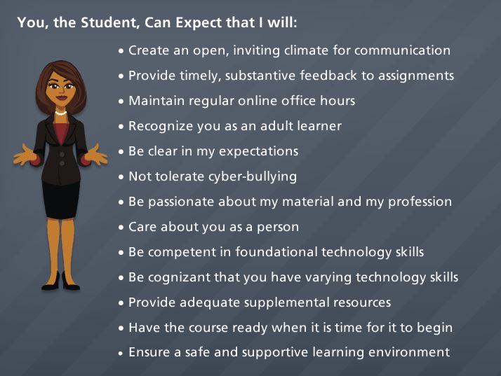 List of expectations that a student can expect of an online instructor